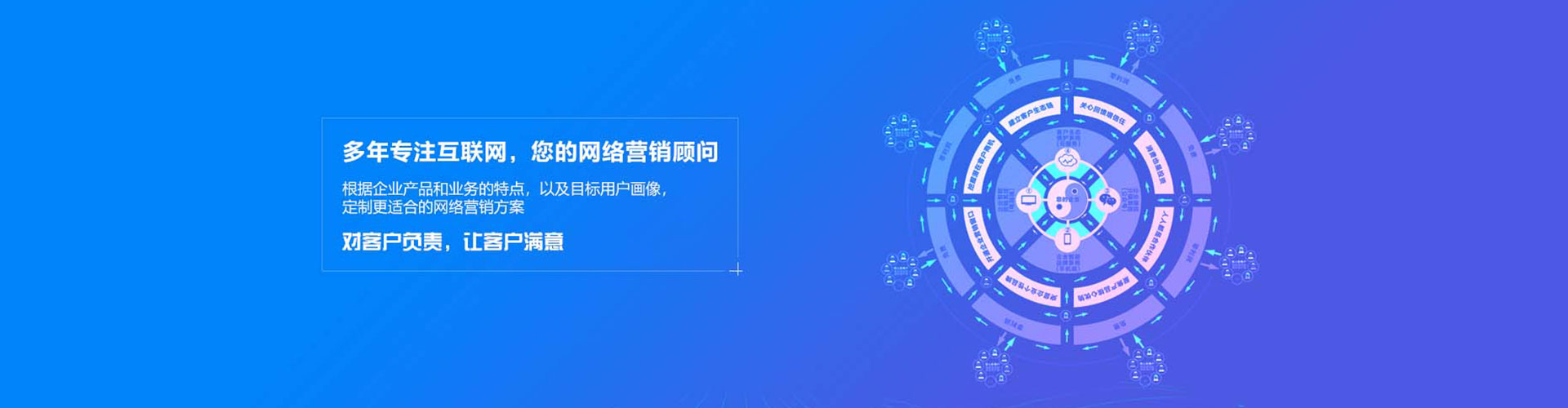 团风竞价排名
